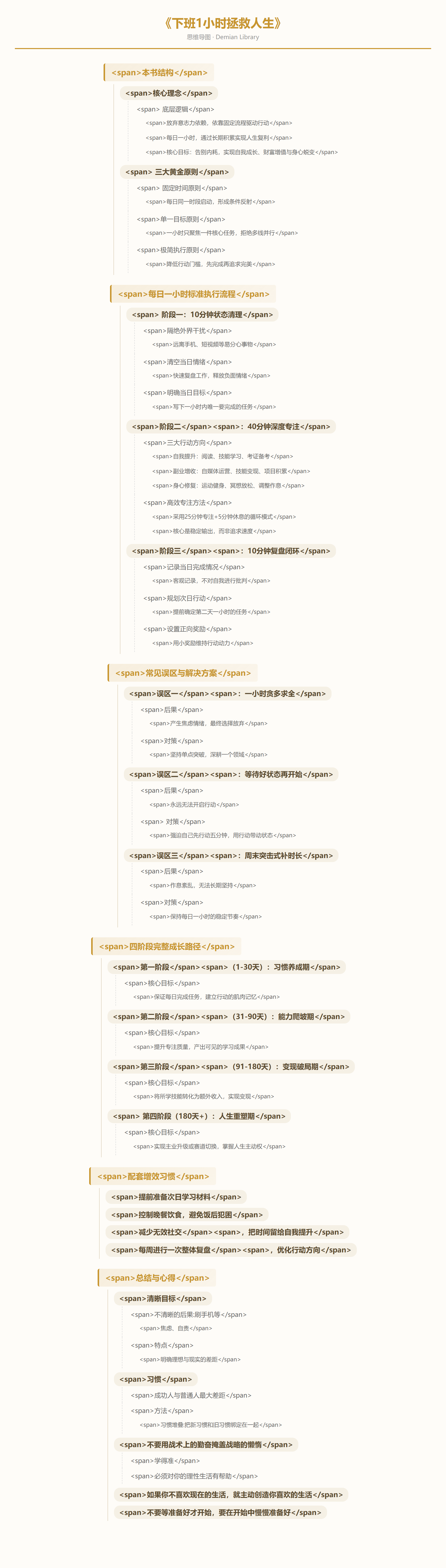 下班1小时拯救人生思维导图