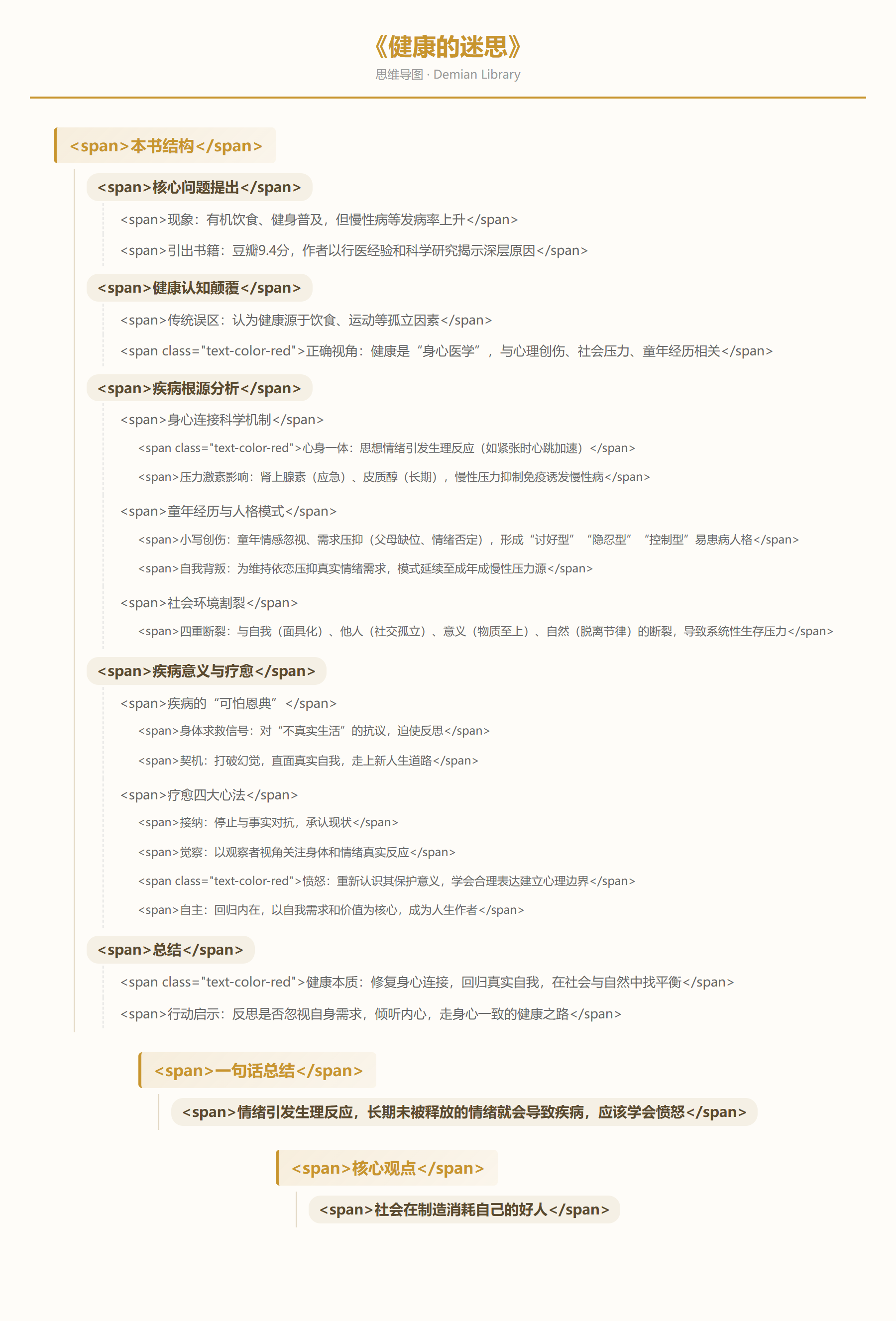 健康的迷思思维导图