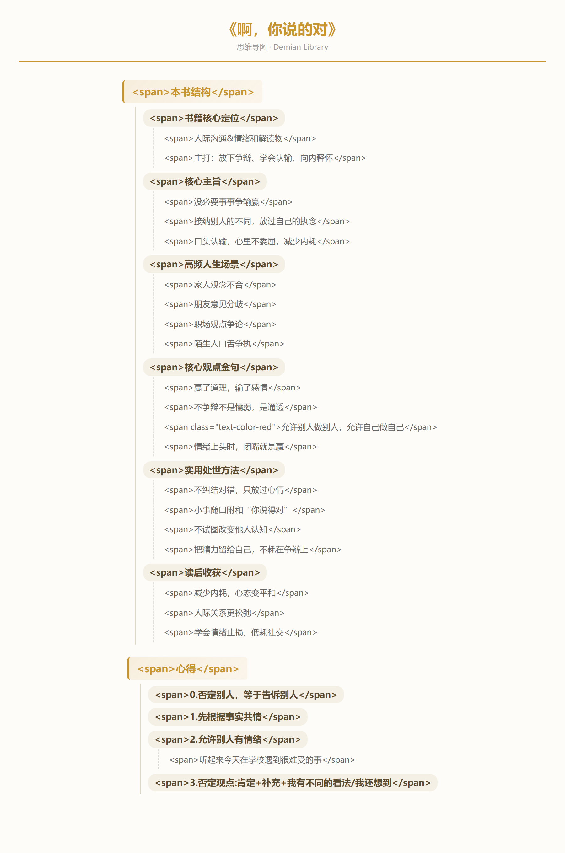 啊，你说的对思维导图