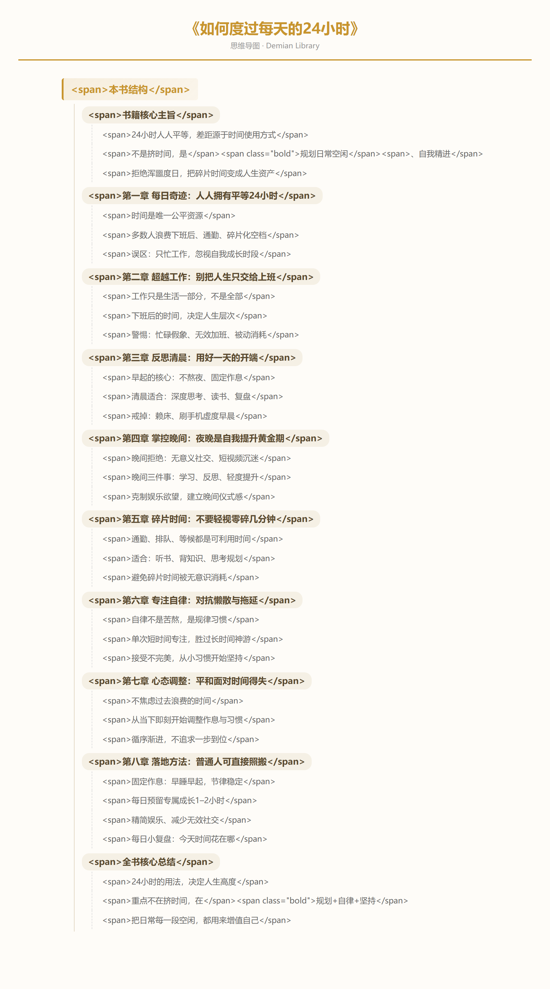 如何度过每天的24小时思维导图