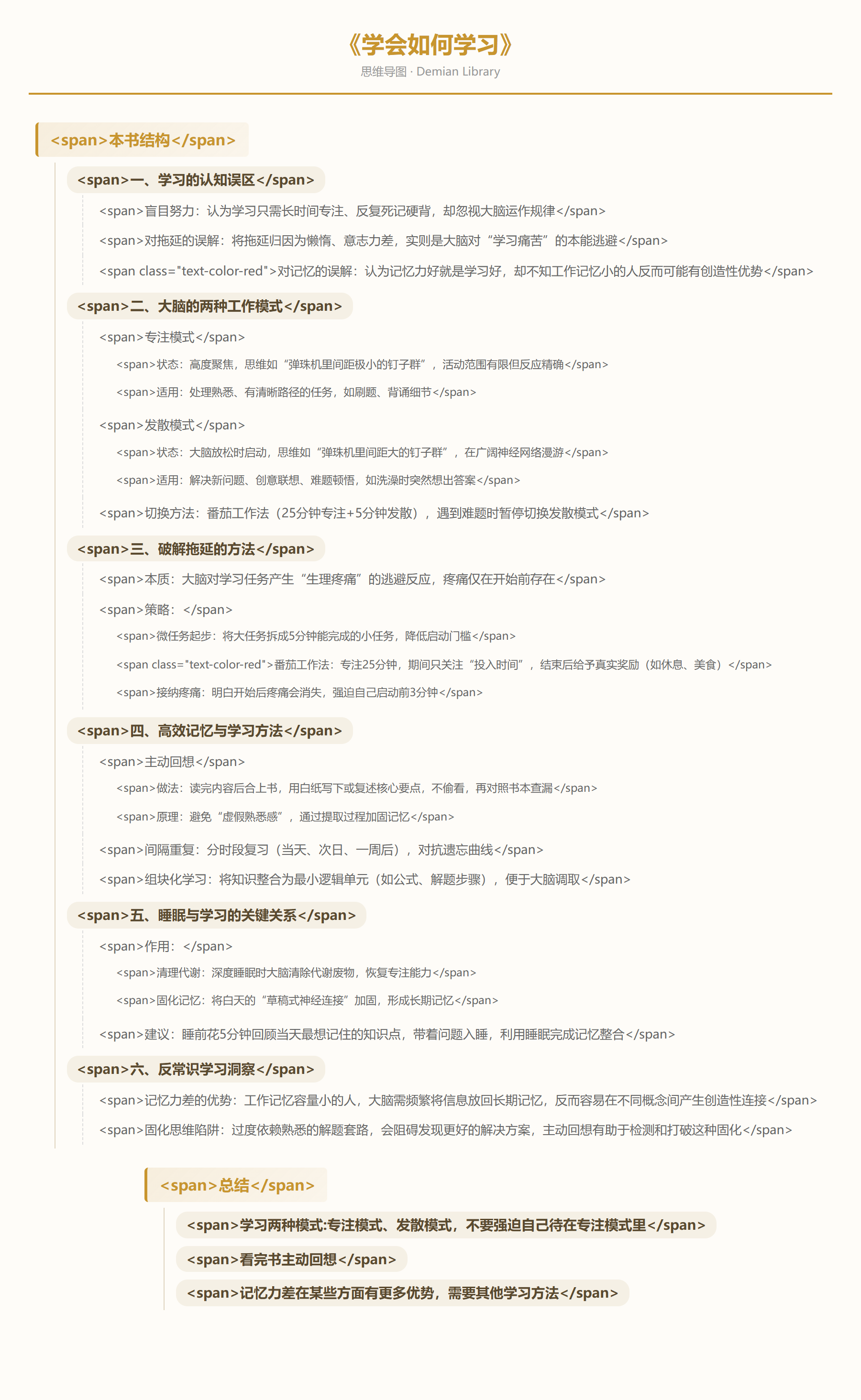 学会如何学习思维导图