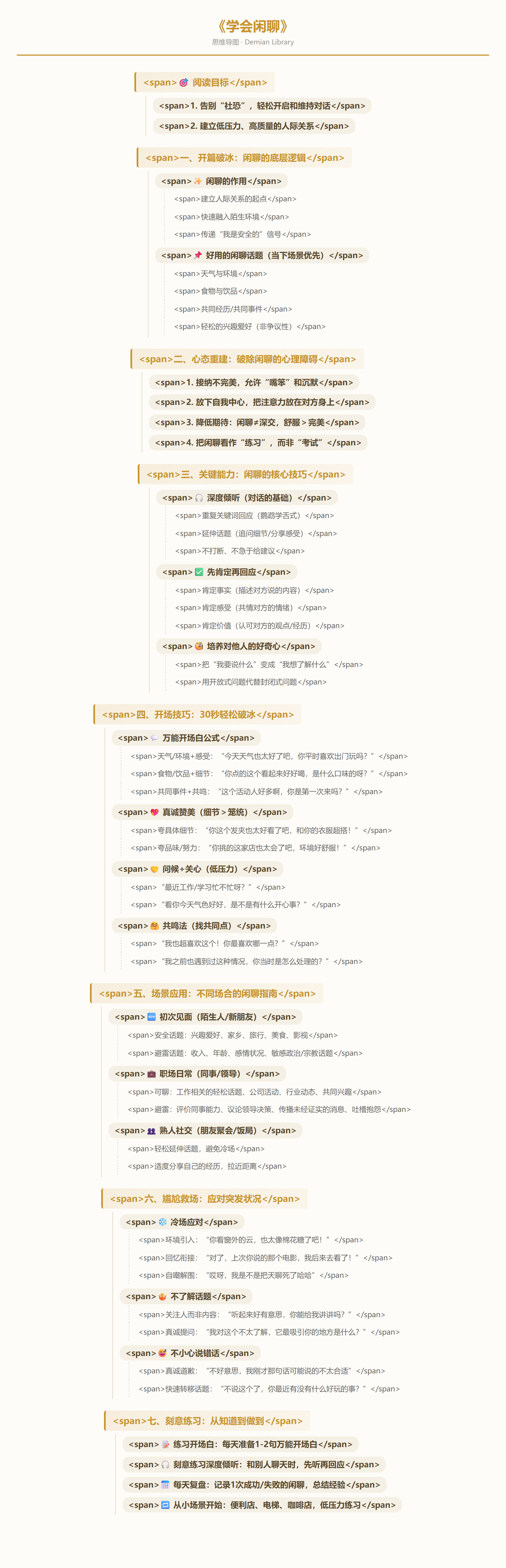 学会闲聊思维导图
