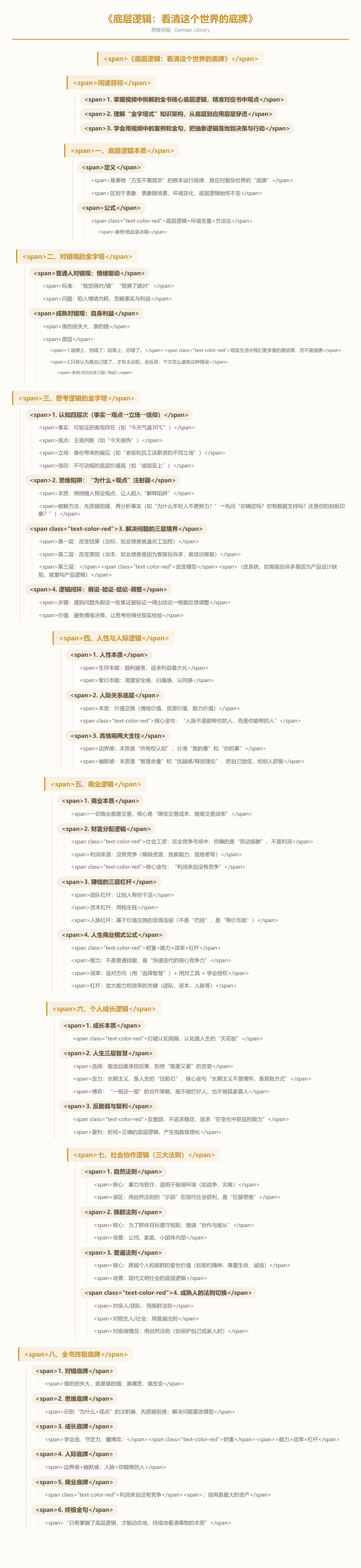 底层逻辑：看清这个世界的底牌思维导图