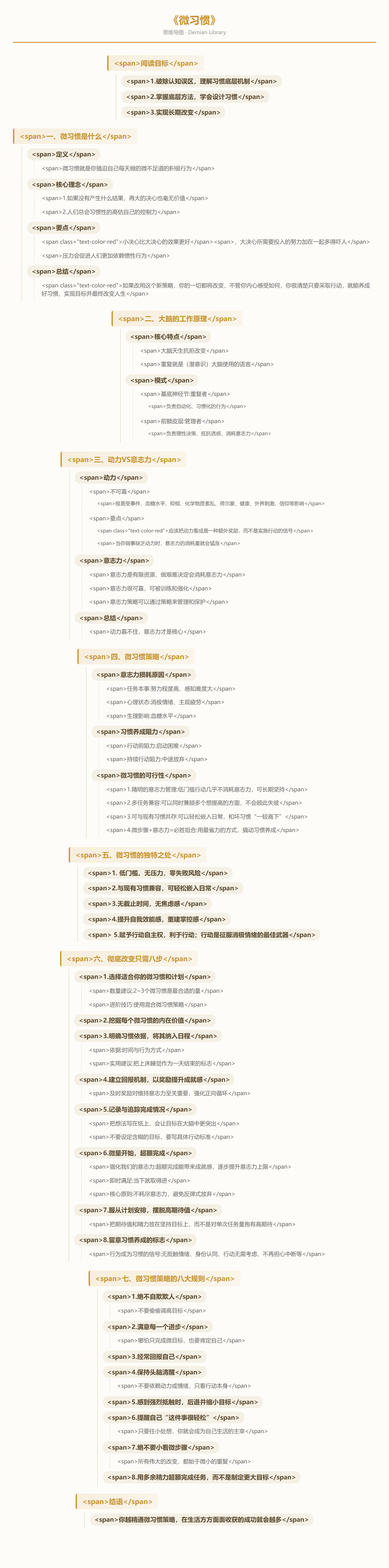 微习惯思维导图