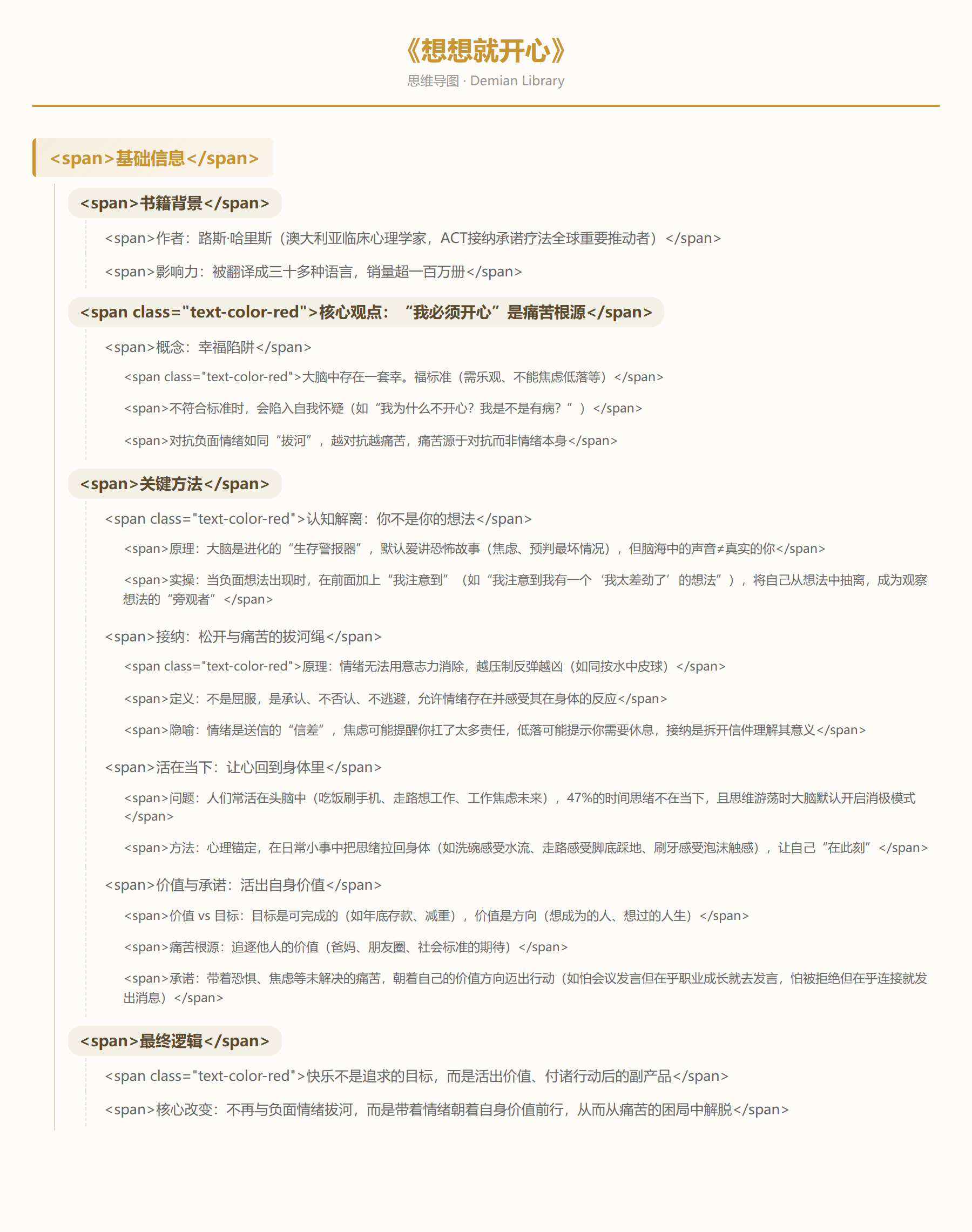 想想就开心思维导图