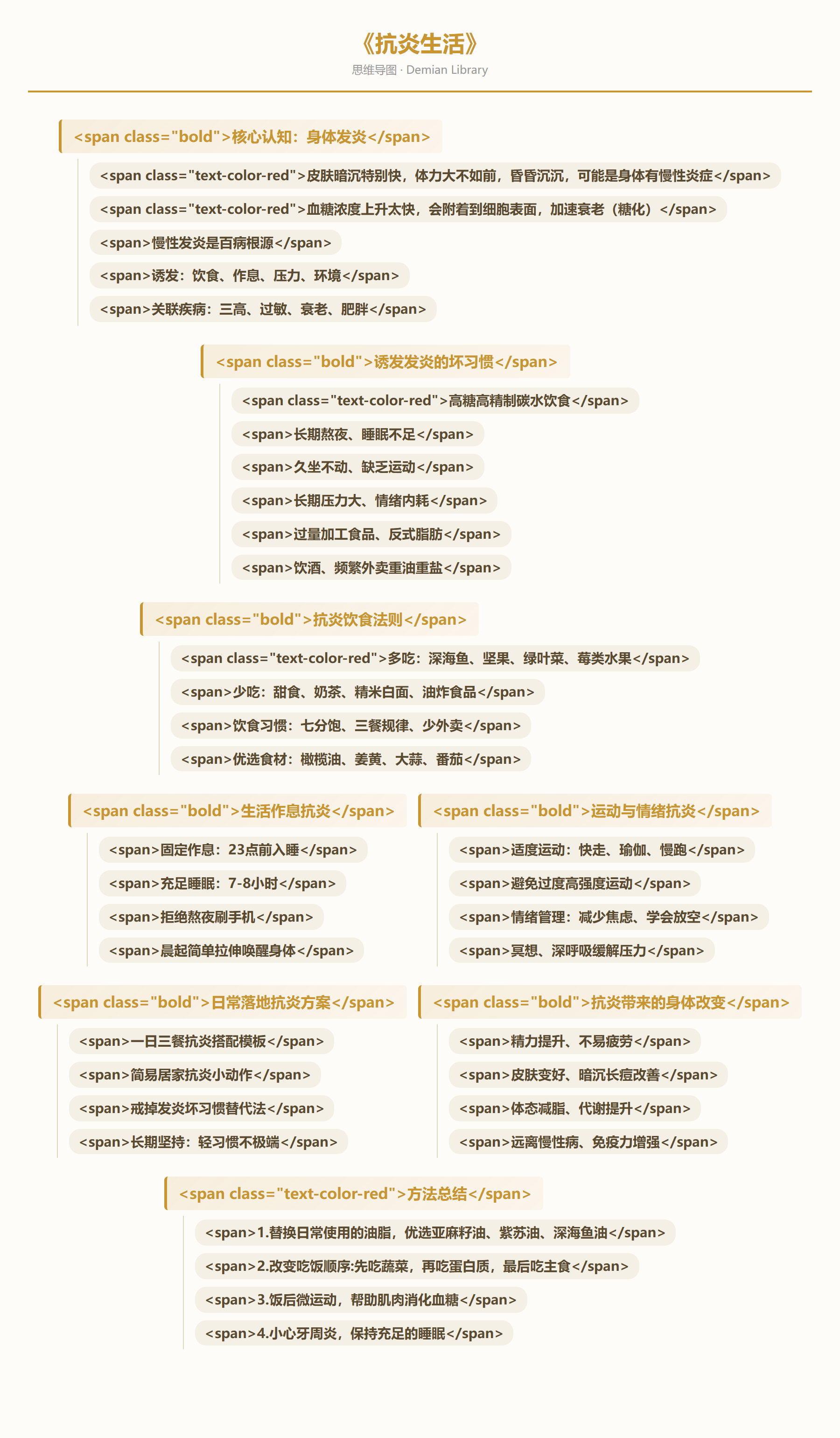 抗炎生活思维导图