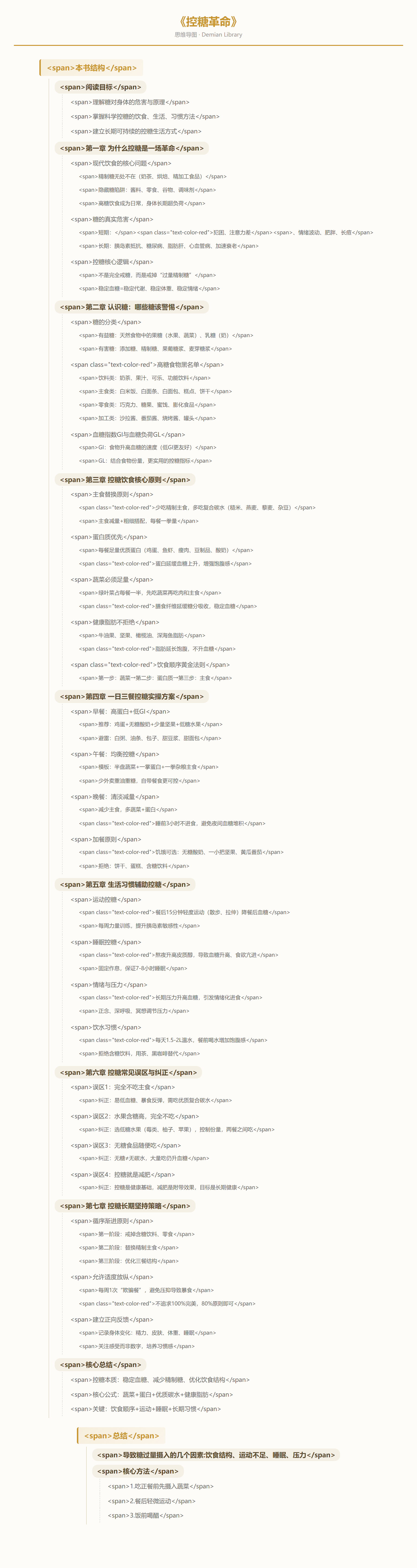 控糖革命思维导图