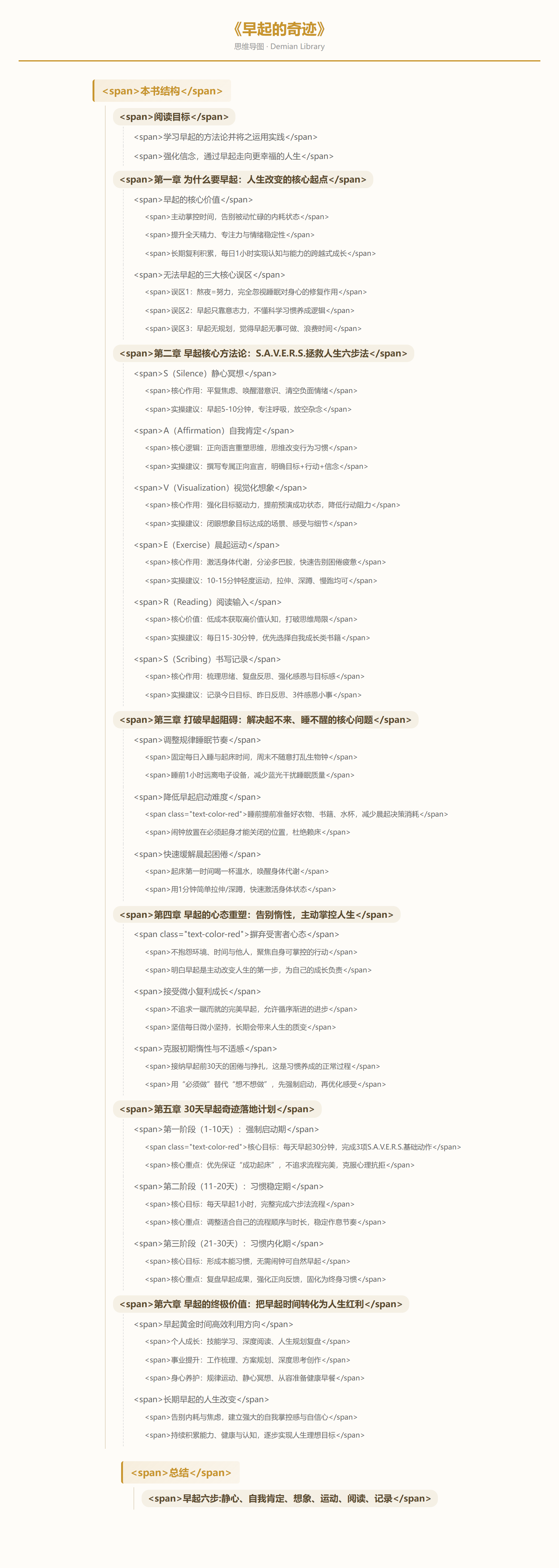 早起的奇迹思维导图