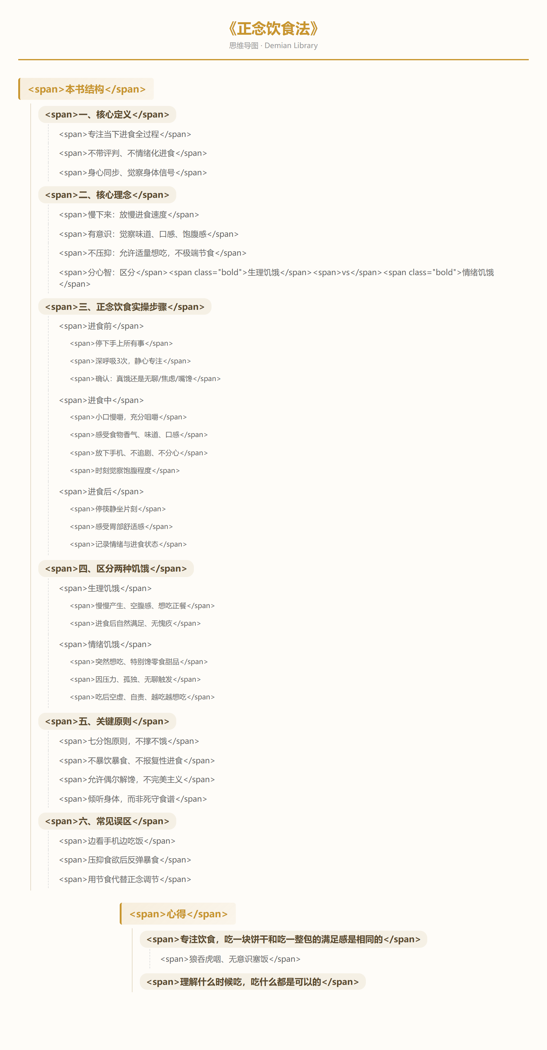 正念饮食法思维导图