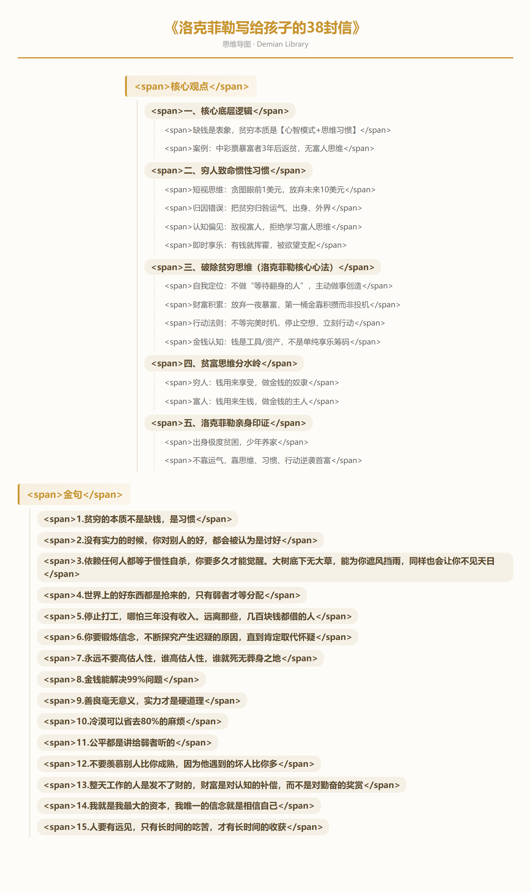 洛克菲勒写给孩子的38封信思维导图