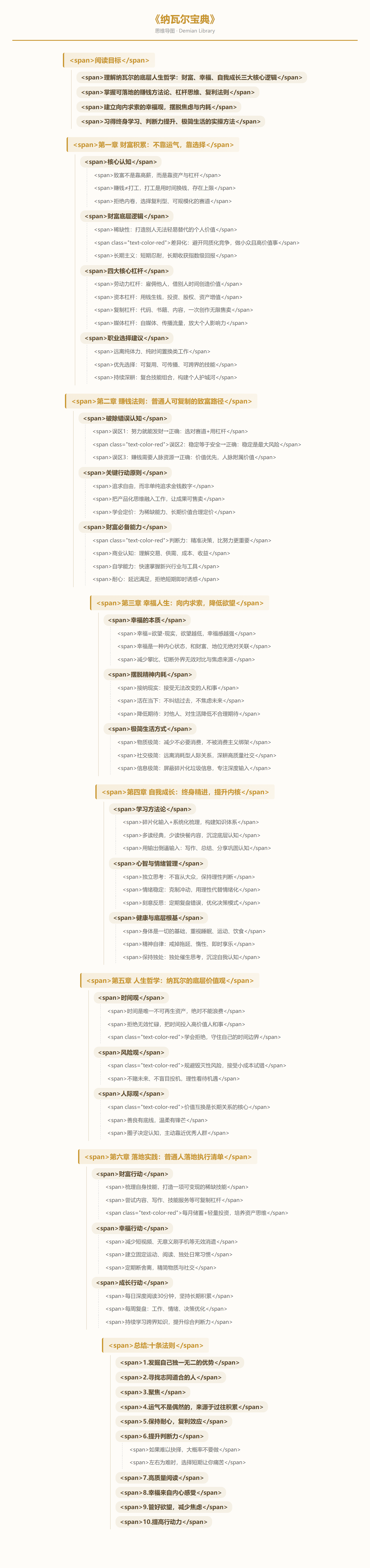 纳瓦尔宝典思维导图