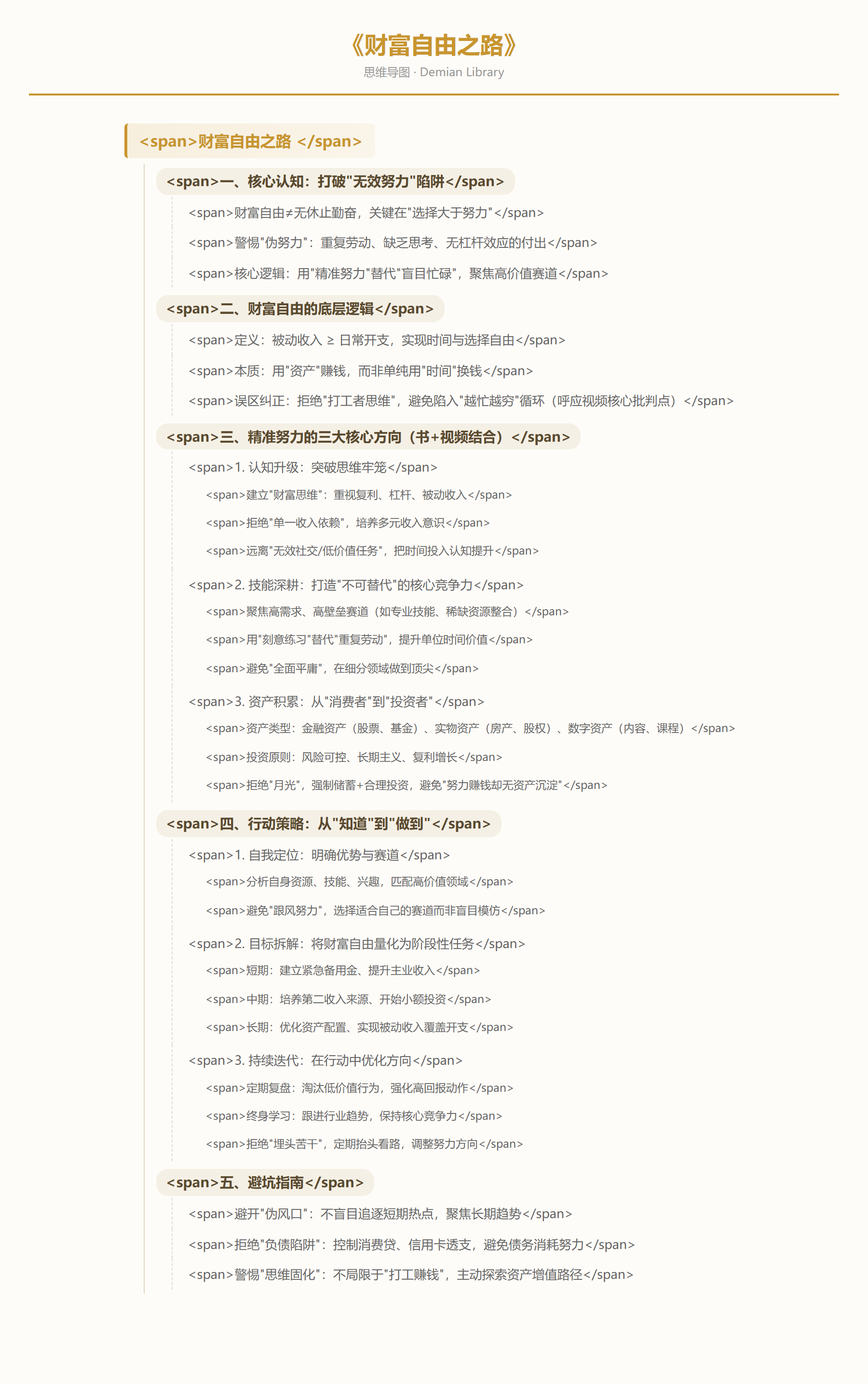 财富自由之路思维导图