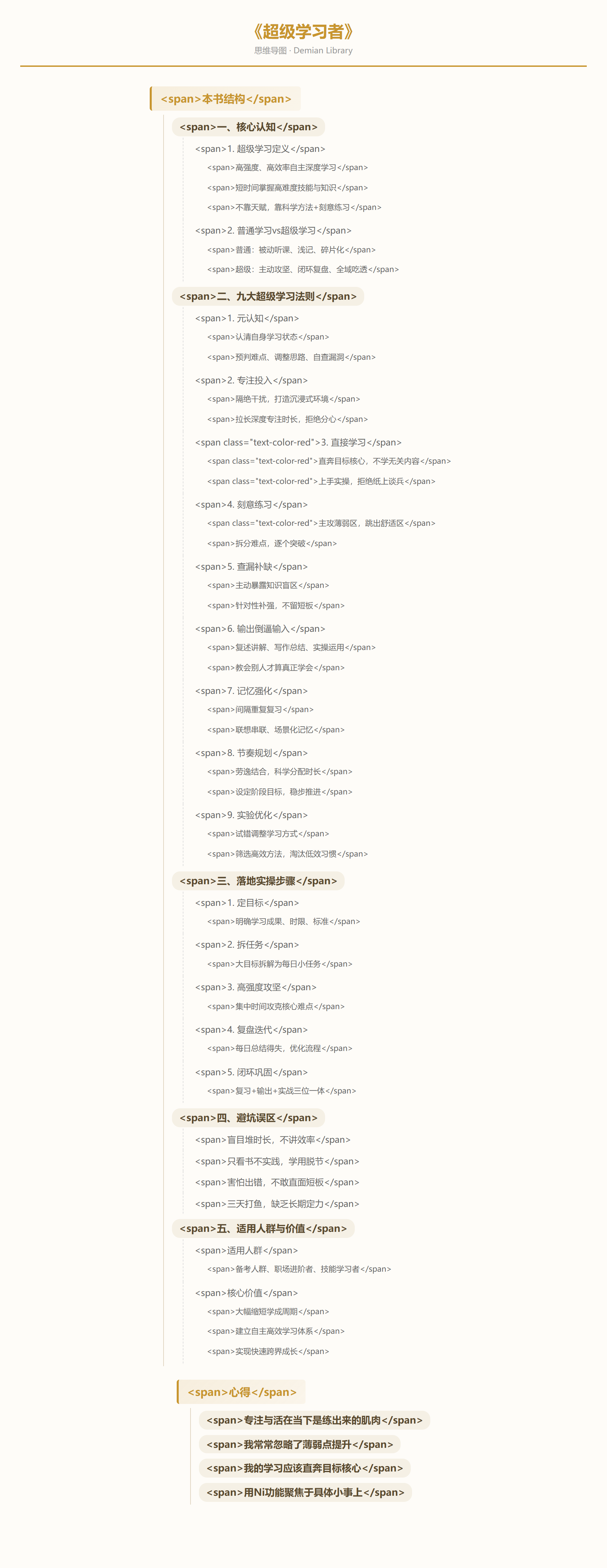 超级学习者思维导图