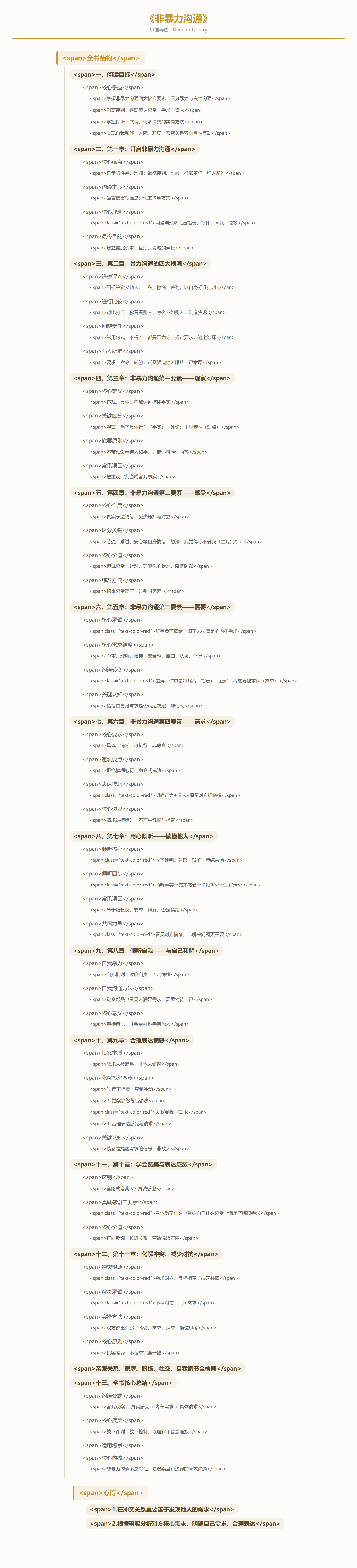 非暴力沟通思维导图